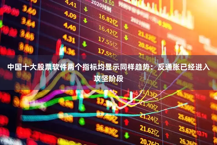 中国十大股票软件两个指标均显示同样趋势：反通胀已经进入攻坚阶段